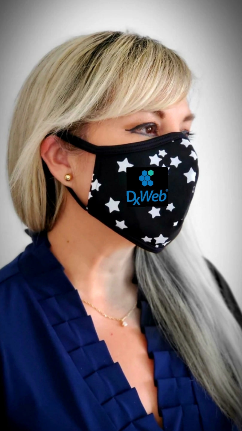 Custom Face Masks
