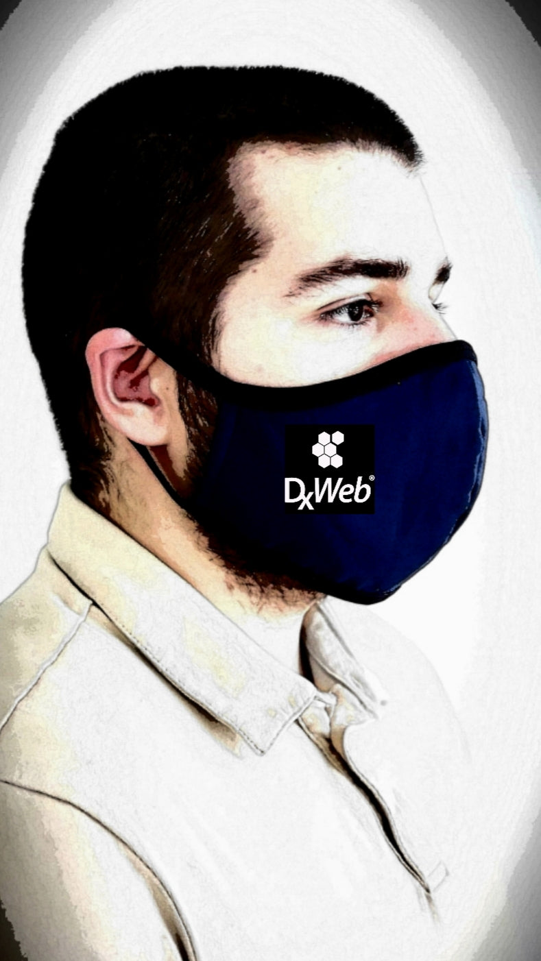 Custom Face Masks