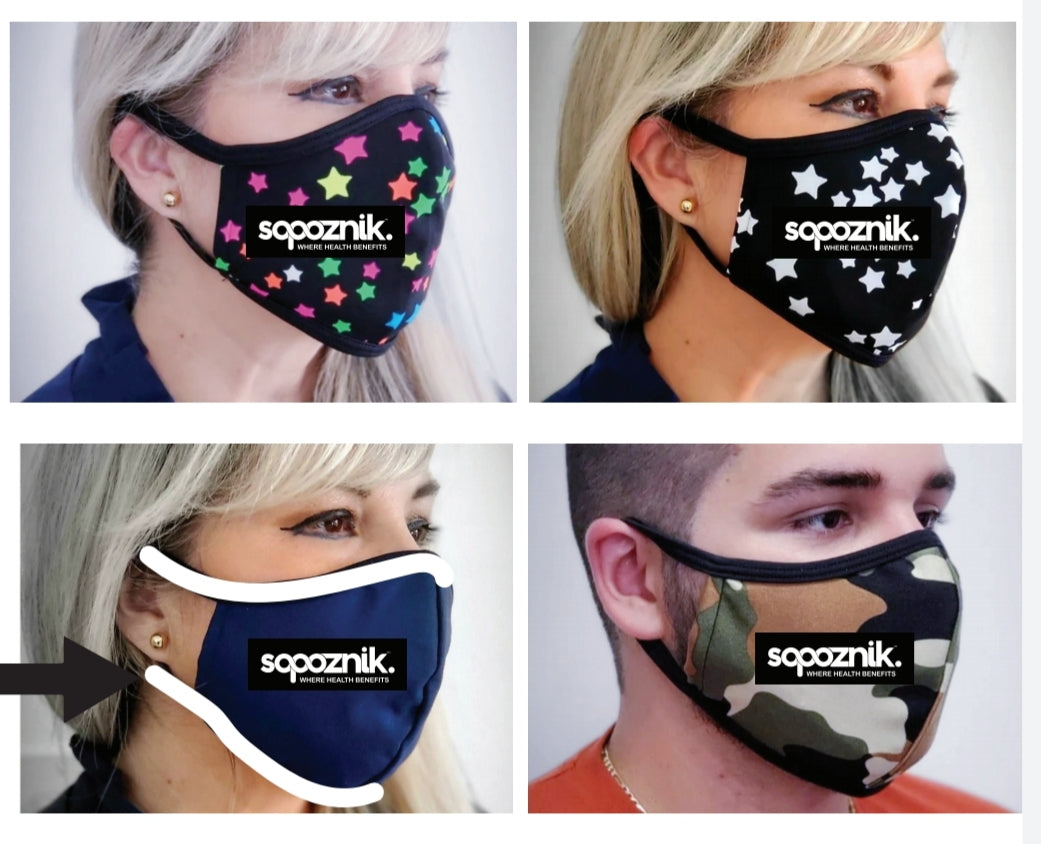 Custom Face Masks